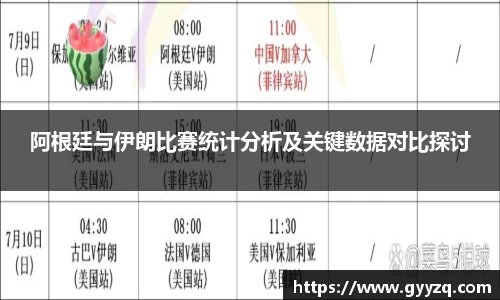 阿根廷与伊朗比赛统计分析及关键数据对比探讨