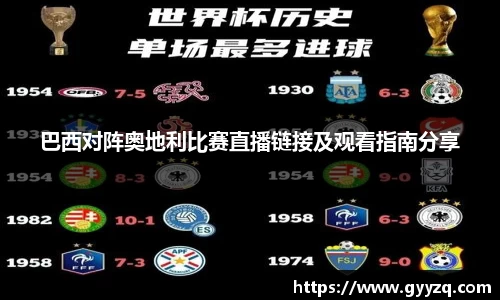 熊猫体育巴西对阵奥地利比赛直播链接及观看指南分享